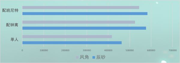 西西软件