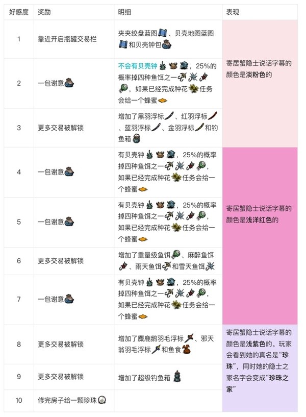 西西软件