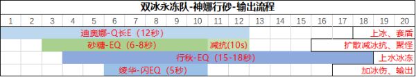 西西软件
