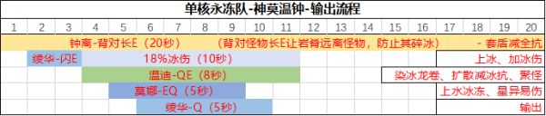西西软件