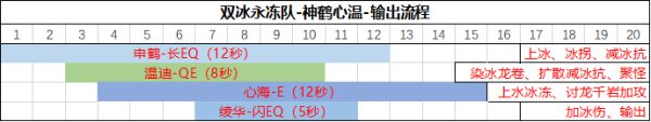 西西软件