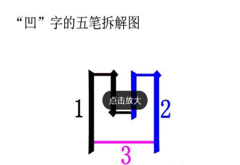 万能五笔输入法怎么输出凹凸两字?_凹凸用五笔怎么打