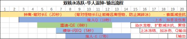 西西软件