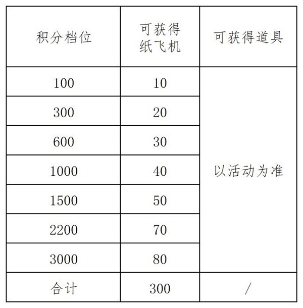 西西软件