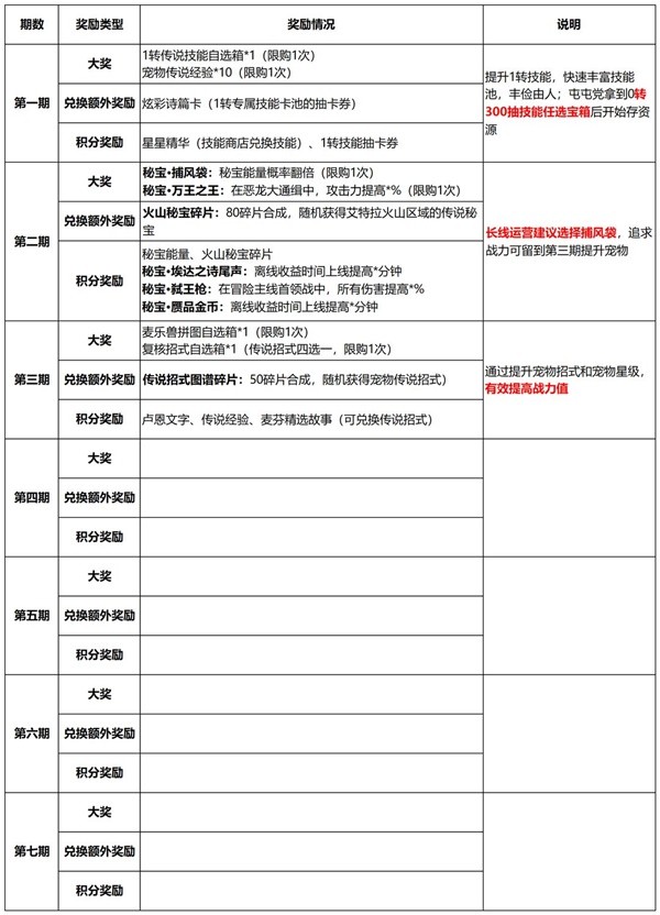 西西软件