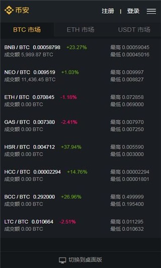 bn平台下载_BN交易所(btc交易平台)v3.2.5官方安卓版软件下载