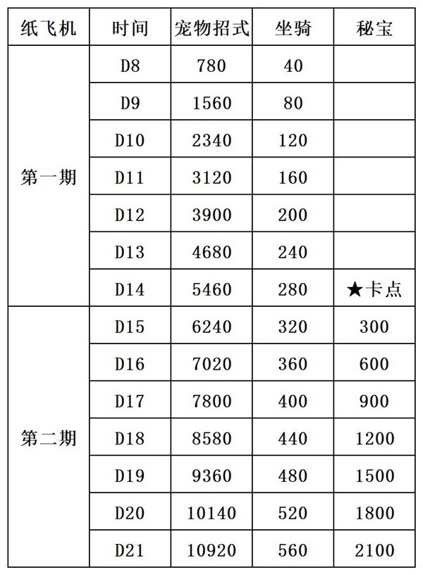 西西软件