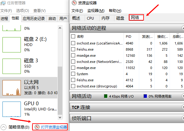 查看网络活动进程