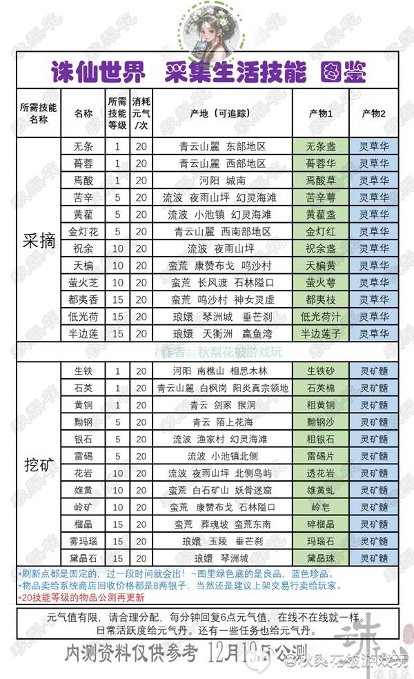 西西软件