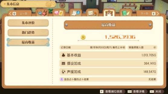 《牧场物语风之繁华集市》实用技巧分享_牧场物语力之果实