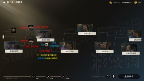 隐形守护者攻略_隐形守护者攻略