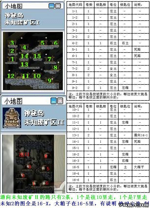 冒险岛扎1任务图解_冒险岛扎1任务图解
