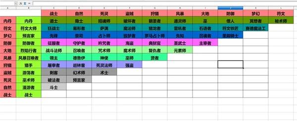 西西软件