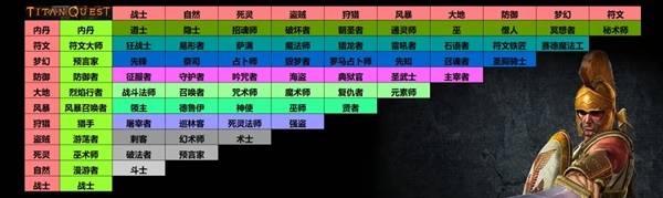 西西软件
