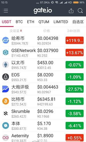 芝麻开门软件下载_gate芝麻开门交易所官网appv7.19.5安卓最新版安卓版下载