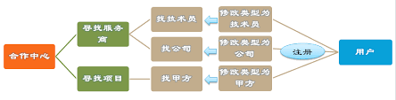 探索神秘的5252b网站：你不可不知的秘密站点！_www.5252b