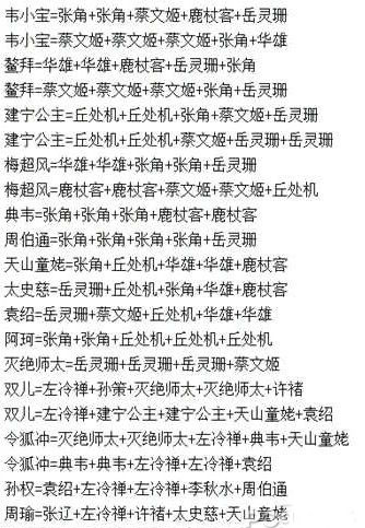 猛将无双武将合成公式_猛将无双合成公式