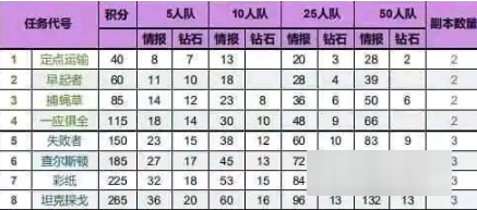 海岛奇兵特遣队_海岛奇兵特遣队