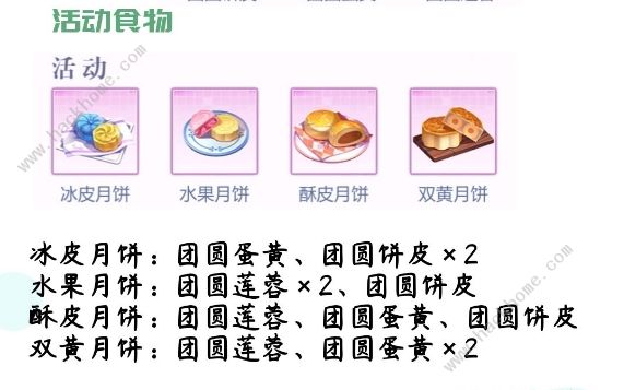 偶像请就位食谱20级_偶像请就位食谱研发