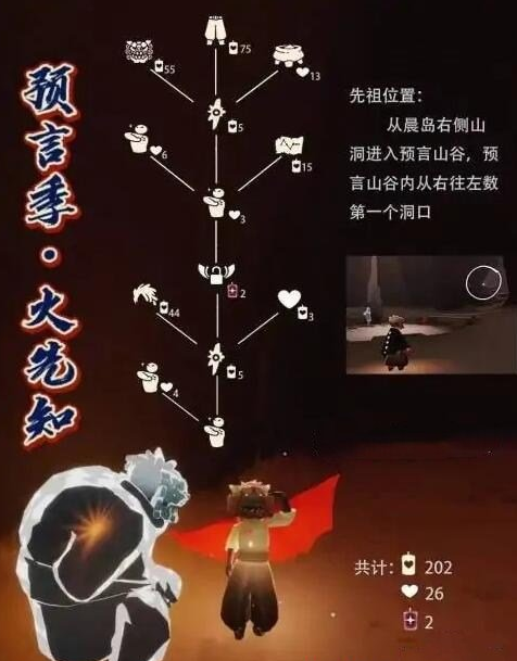 光遇火先知武士裤兑换攻略_武士裤兑换图
