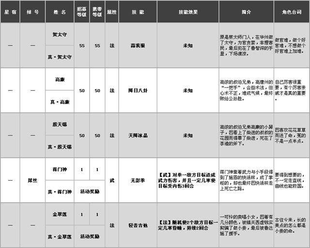 qq水浒最新武将简介图赏_qq水浒蒋门神