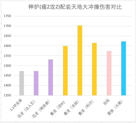 西西软件