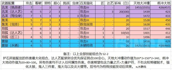 西西软件