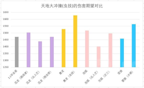 西西软件