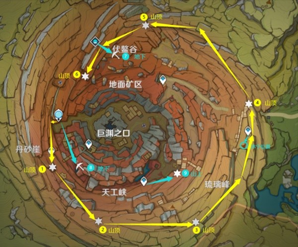 西西软件