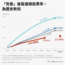 小咪投票网使用体验与评价如何?小咪投票网