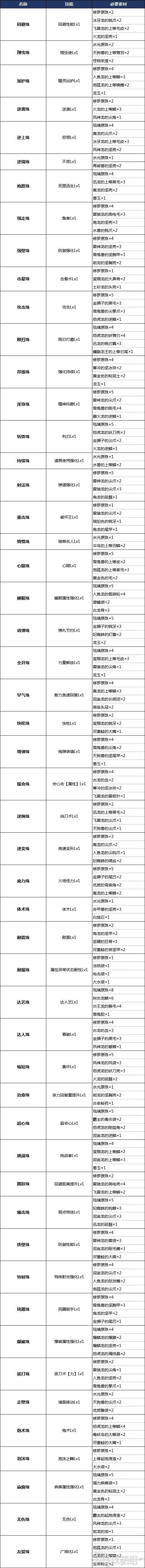 西西软件
