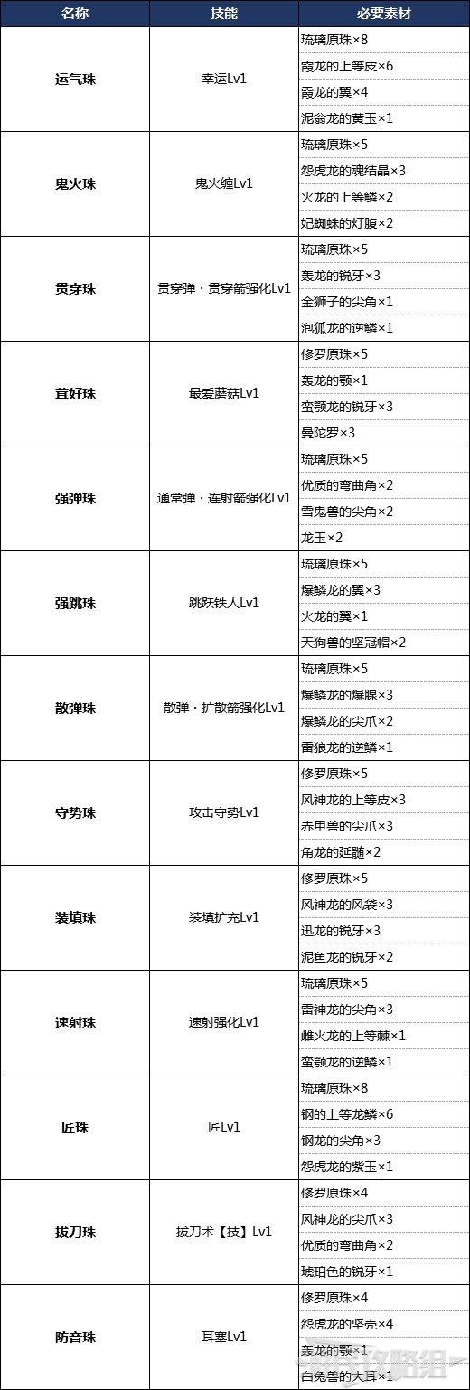 西西软件