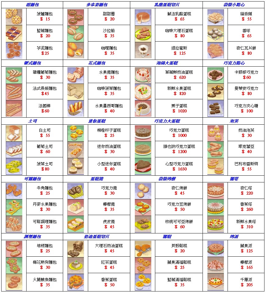《梦幻蛋糕屋》蛋糕价格_梦幻蛋糕屋