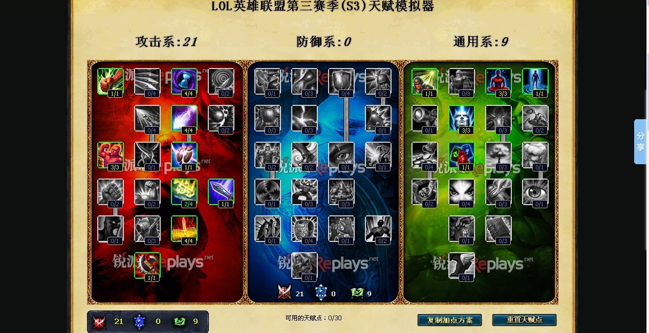 LOL_英雄联盟s3天赋加点
