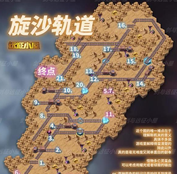 剑与远征旋沙轨道如何通关_剑与远征旋沙轨道