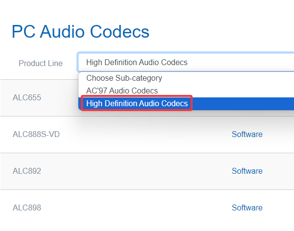 High Definition Audio Codecs High Definition Audio Codecs