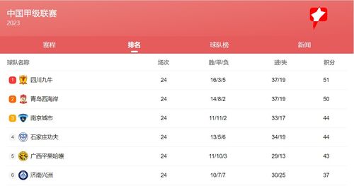 夜色贵族Discuz论坛精华文章推荐_夜色贵族论坛