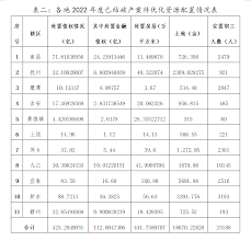 包钢大集体改制后员工安置方案_包钢大集体改制