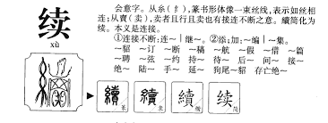 续缘的含义是什么?续缘