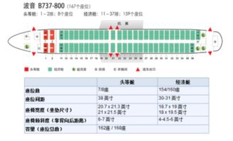 国航CA177航班详情_ca177