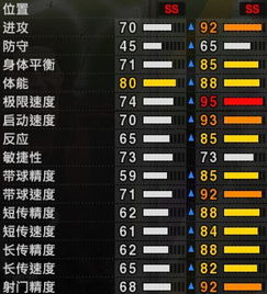 实况足球2010绿荫传奇修改器使用指南_pes2010绿茵传奇修改器