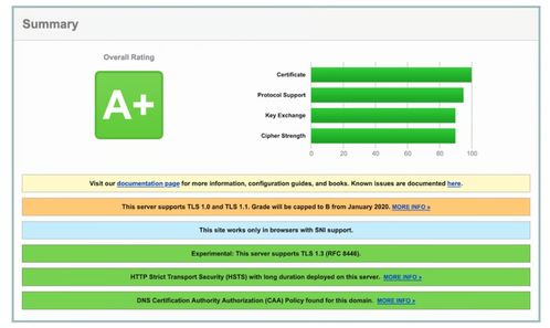 XYP网络用语背后隐藏的真正含义_xyp