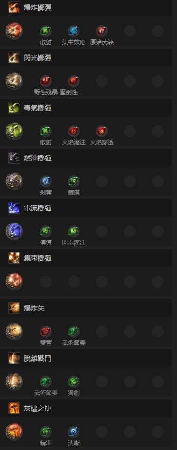 《流放之路2》S3猎巫人技能及天赋加点推荐_s3天赋