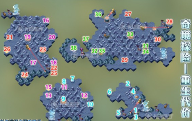 剑与远征重生代价攻略_重生代价