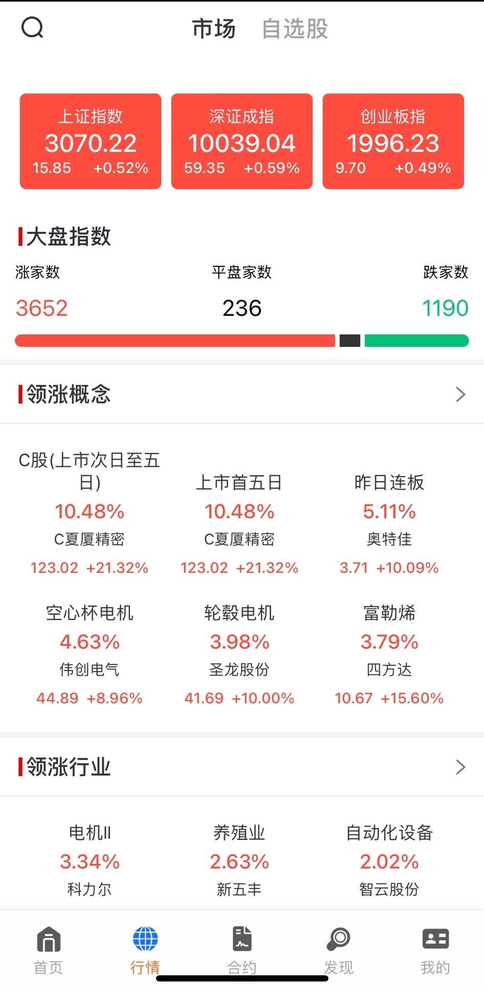 杠杆炒股app下载_杠杆炒股v1.1.5安卓手机版免费下载