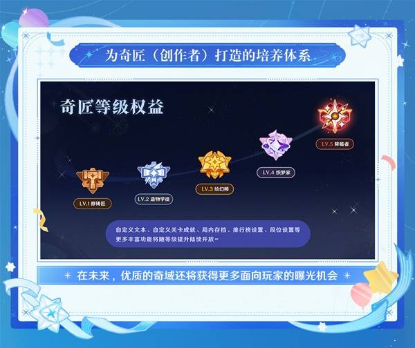 西西软件