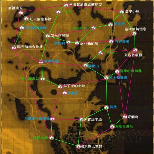 西西软件