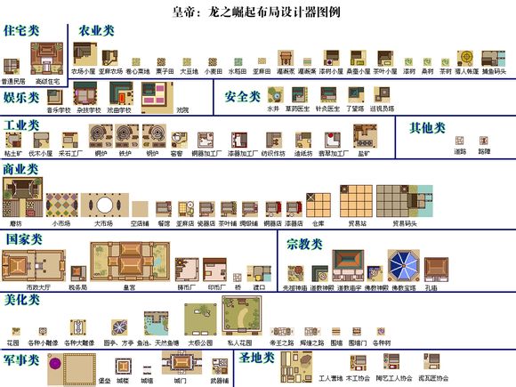 龙之崛起贵族布局图_龙之崛起布局图