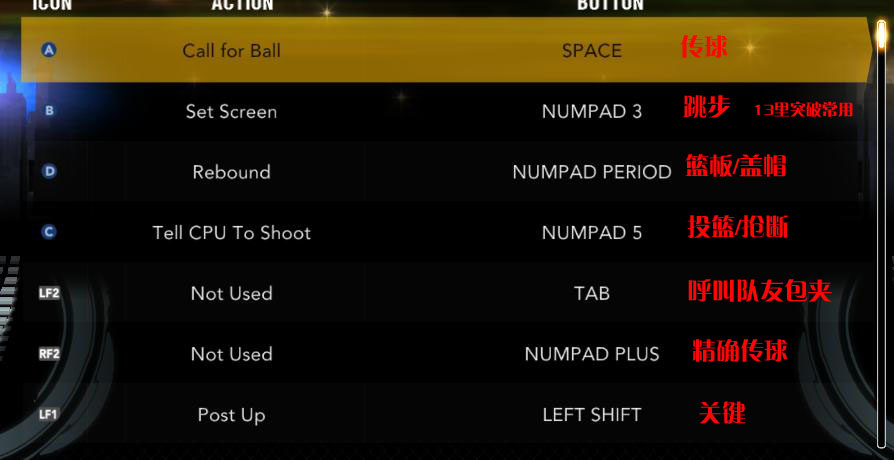 NBA2K13突破操作篇技巧_nba2k13键盘设置