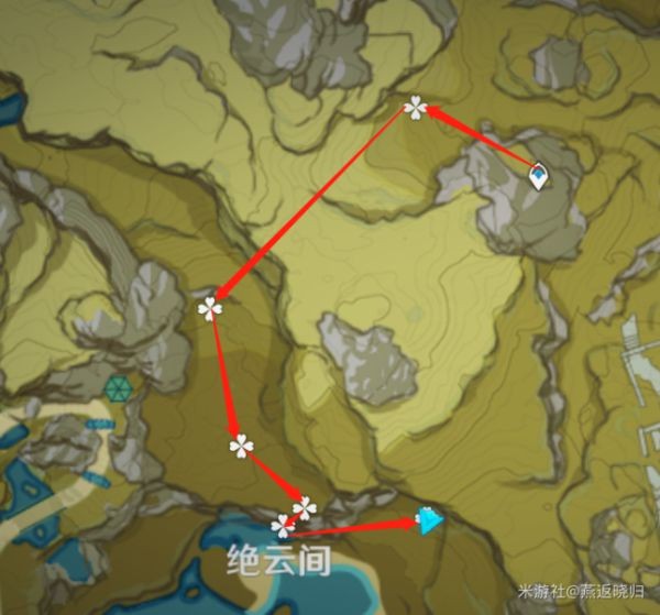 西西软件
